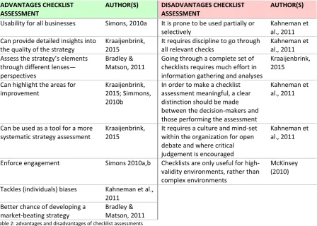 Table 2: advantages and disadvantages of checklist assessments 