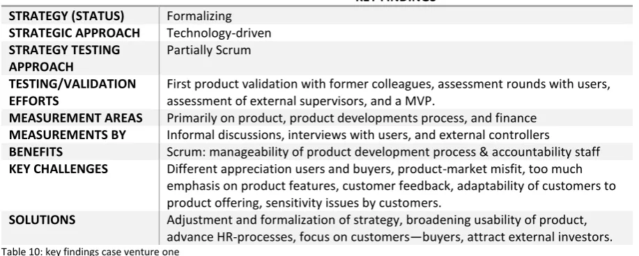 Table 10: key findings case venture one 