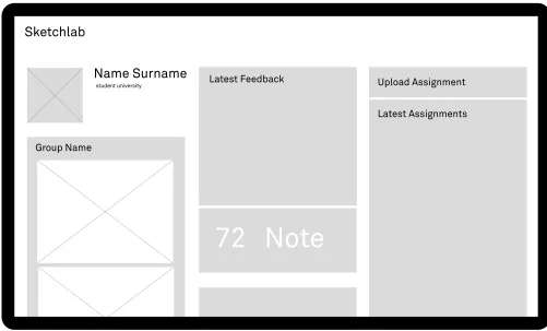 fig 14. Wireframe of the dashboard concept