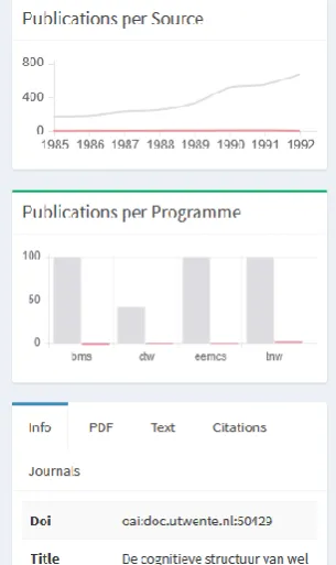 Figure 3 Desktop interface for reviewing publications in CiteRep 