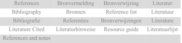 Table 1 List of delimiters depicting the start of a bibliography section 