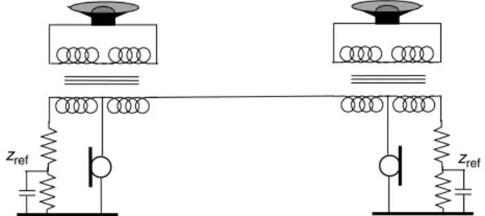 Figure 3.7 Improved design using a hybrid.
