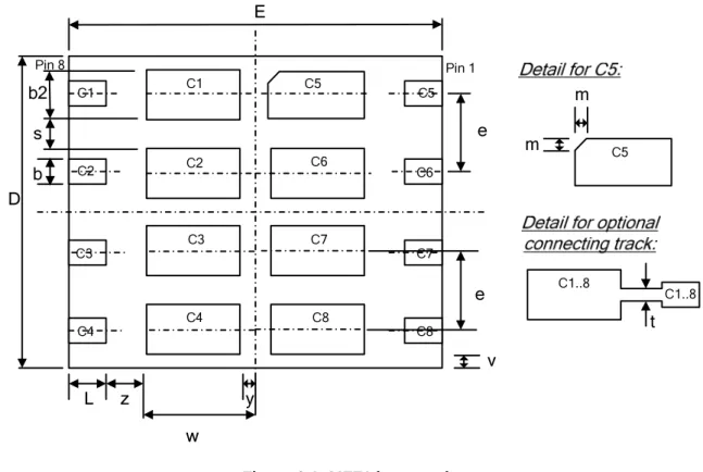 Figure 6.1: MFF1 bottom view 