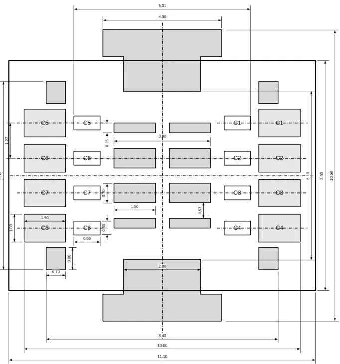 Figure A.1: PCB layout 