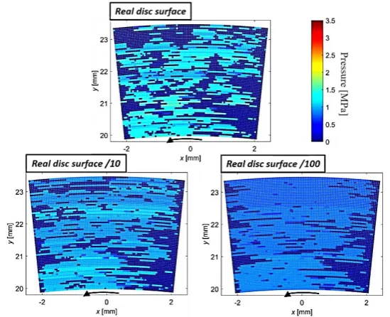 Fig. 14. Simulated contact area. Black: real disc surface profile as input. Blue: the surface profile of the real surface divided by 10