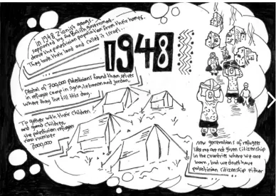 Figure 9: ‘My Papers, My History’ — 1948(2).  