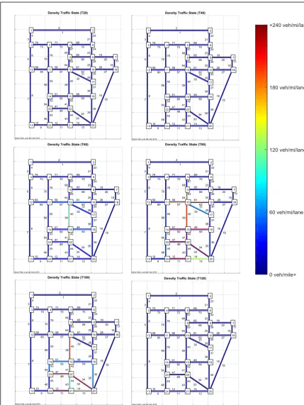 Figure 21: Density traffic state storyboard of morning rush hour (for 20 minute increments)