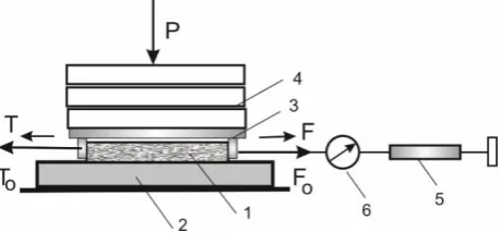 Fig. 4. Images of some of the tested samples.  