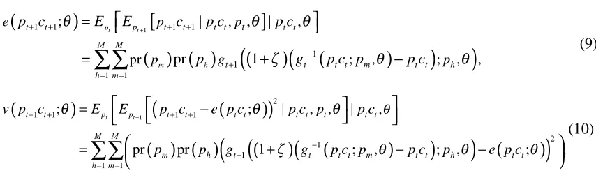 Table 4.  The empirical distribution of the estimator is very close to the asymptotic variance 