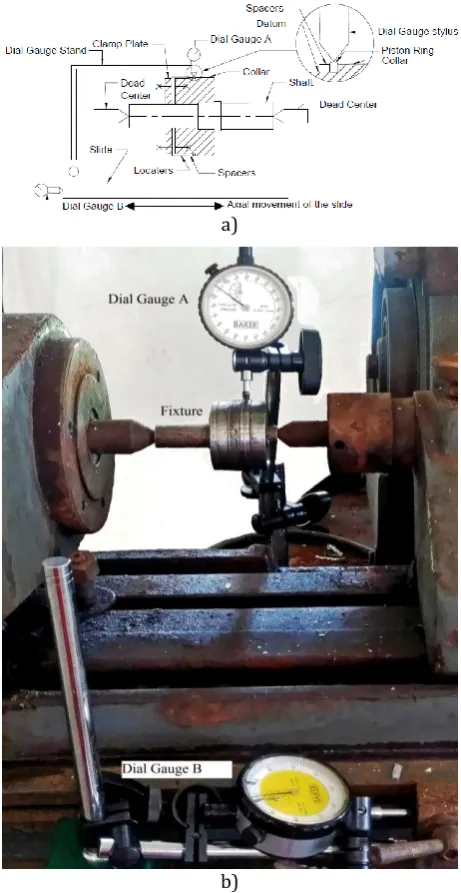 Table 1. The specification of the engine. 