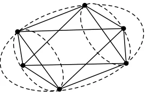 Figure 1: Convex hull of a separable data matrix with r = 3 under Assumption 1. (Left)Noiseless case