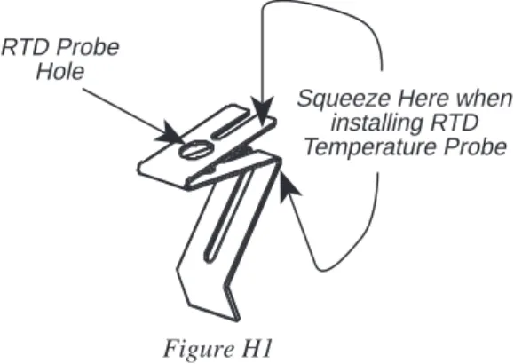 Figure H2 shows the Probe Clip (with RTD temperature probe installed) mounted on the LV guard leg.