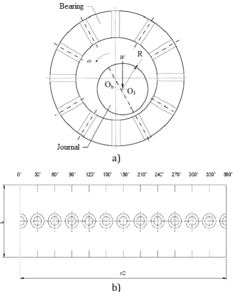 Fig. 5. Schematic view of journal bearing: a) Angular location of pressure and temperature sensors;  b) Circumferential view of bearing surface
