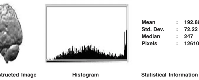 Fig. 2: Reconstruction Model in Optimized BMC