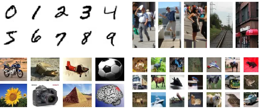 Figure 3: Example images from the four data sets used for the experimental validation.Top left: ﬁrst image of every digit taken from the MNIST database