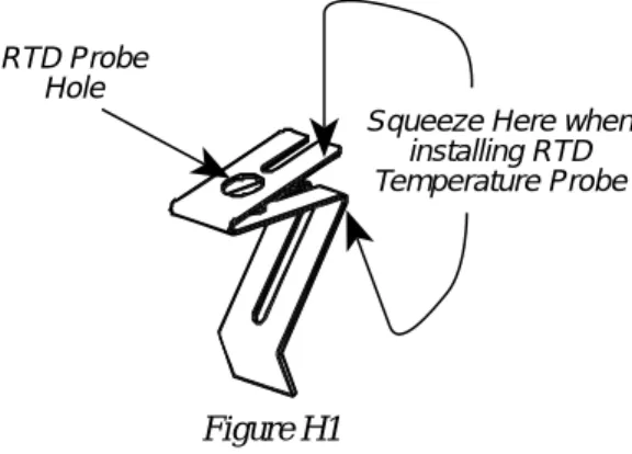 Figure H2 shows the Probe Clip (with RTD temperature probe installed) mounted on the LV guard leg.