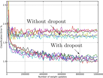 Figure 4 shows the test