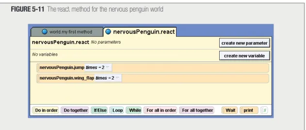 FIGURE 5-11 The react method for the nervous penguin world