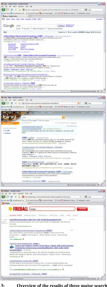 Figure 3:   Overview of the results of three major search engines on the web 