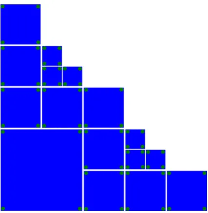 Figure 3.8: Two dimensional representation of octomap base for visibility graph construction