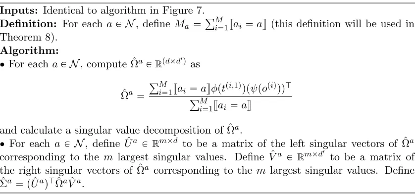 Figure 8: Singular value decompositions.