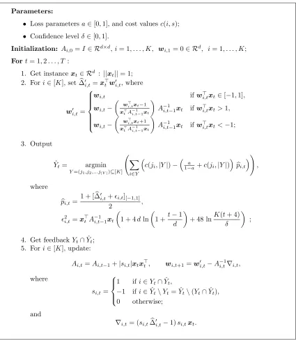 Figure 1: The partial feedback algorithm in the (ordered) multiple label setting—the linearmodel case.