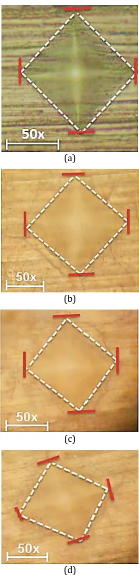 Fig. 2. Optical micrographs of microindentation traces taken at 50X by Caicedo et al. in 2019 [18]: (a) Mg metal alloy (AZ31), (b) metal alloy (AZ31) anodized (MgO) with 15 mA/cm2, (c) MgO anodized with 20 mA/cm2 and (d) MgO anodized with 25 mA/cm2