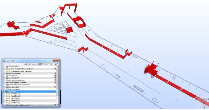 Figure 6: The integral overview of the project (Red: demolished, Green: new construction, Yellow: asbestos-containing)  
