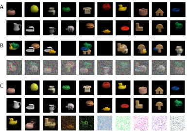 Figure 6: A 20 downscaled COIL images. B 10 noiseless and 10 noisy data points (obtainedfrom A according to Equation 3)
