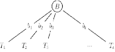 Fig. 2: Example of Divide and Conquer