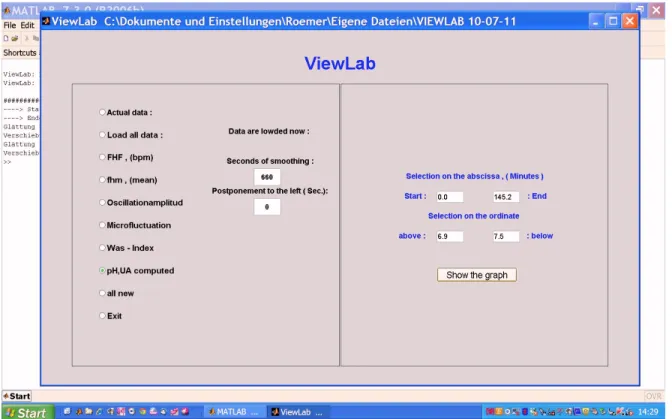 Figure 2: shows the variables which can be determined electronically. The boundaries for the six parameters are given on the  right hand side