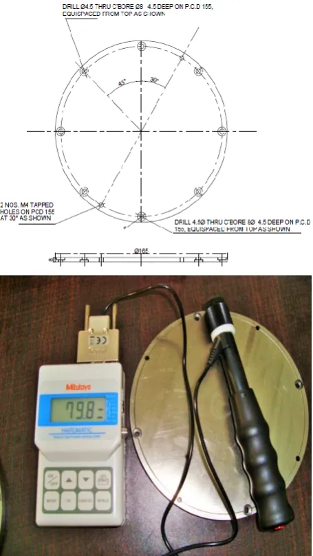 Fig. 1. Specification and photographic view of disc. 