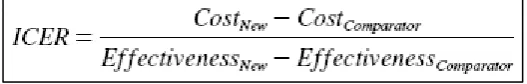 Figure 1: Formula used to calculate the ICER  Source: Kattan, 2009 [22] 