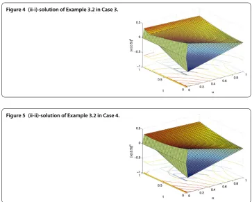 Figure 4 (ii-i)-solution of Example 3.2 in Case 3.