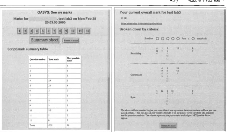 Figure 7: Left: administrators can browse feedback comments entered during marking. Right: statistics can be generated in real time from the database