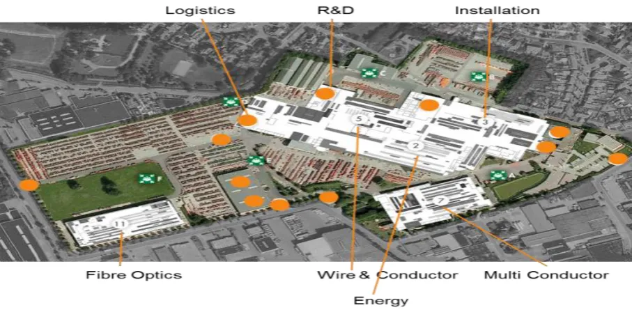 Figure 3.2: Aerial overview of the TKF terrain 