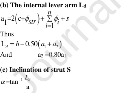 figure that the load carrying capacity increases with increasing addition reinforcement around all side of the opening