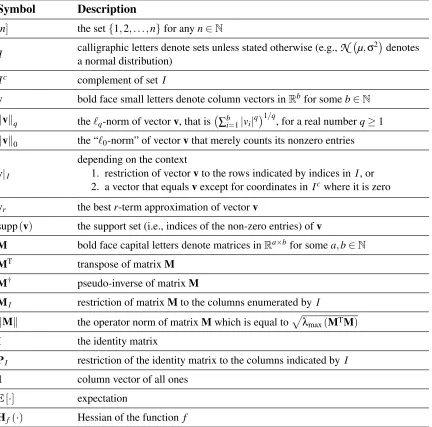 Table 1: Notation used in this paper