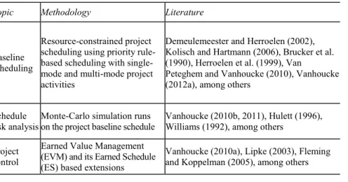 Table 1. Overview of the three research topics of dynamic scheduling. 