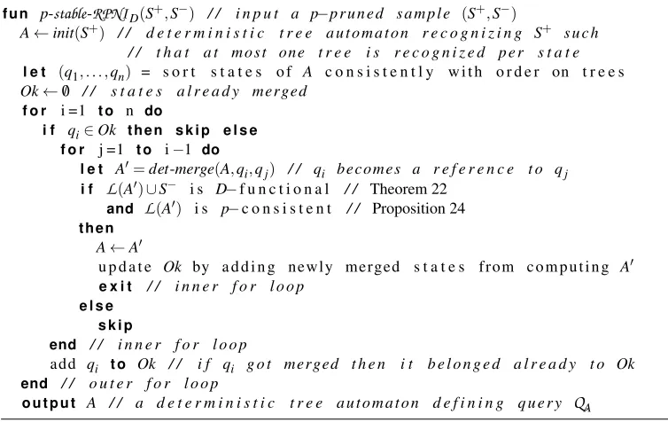 Figure 11: Learning algorithm for p-stable queries from p-pruned examples.