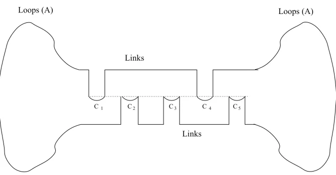 Figure 2: Figure accompanying Construction 1.