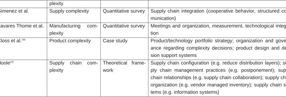 Table 5: Strategies to cope with complexity 