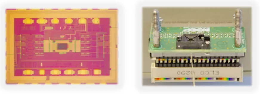 FIGURE 1: left: The CMOS capacitor array chip. right: The socket for the CMOS chip.