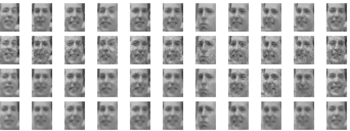 Figure 8: Optimization results on (1st row) face data set. Test data (2nd row) with N (0,20) noiseadded, projected onto the conditional expectation manifold after minimization of (3rdrow) dˆ(λ,Y)2 and (4th row) ˆq(λ,Y)2 on training data also with N (0,20) noise added.