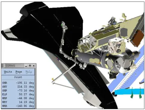 Figure 3. EVA Crew Operating off SSRMS at Potential Repair Site