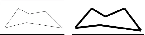 Figure 6. Depth                                                              