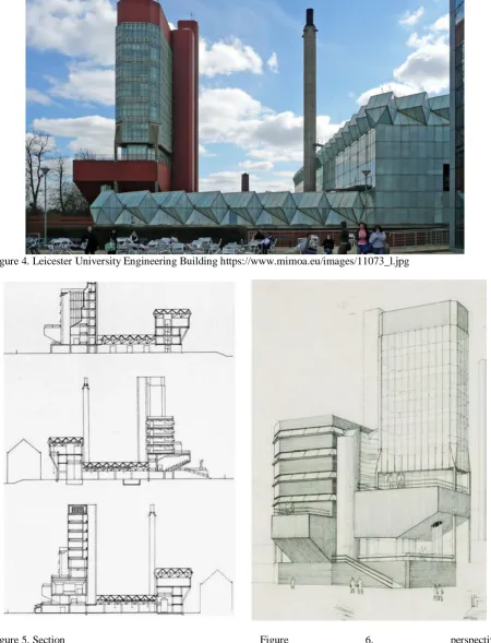 Figure 5. Section                                     https://www.tumblr.com/tagged/james-stirling 