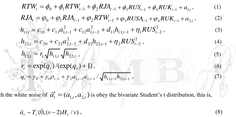 Table 5. Asymmetric test of the DCC and the bivariate-IGARCH(1, 2) Joint test 1.1530 