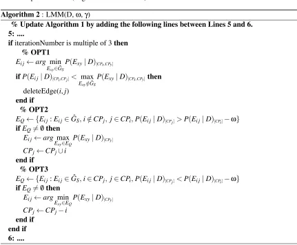 Figure 2 (a) shows a network of 13 edges recovered by LMM forward selection. A solid connec-