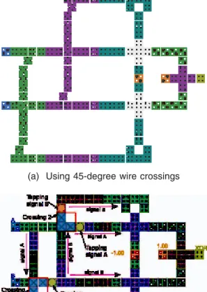Fig. 6: XOR gate  example